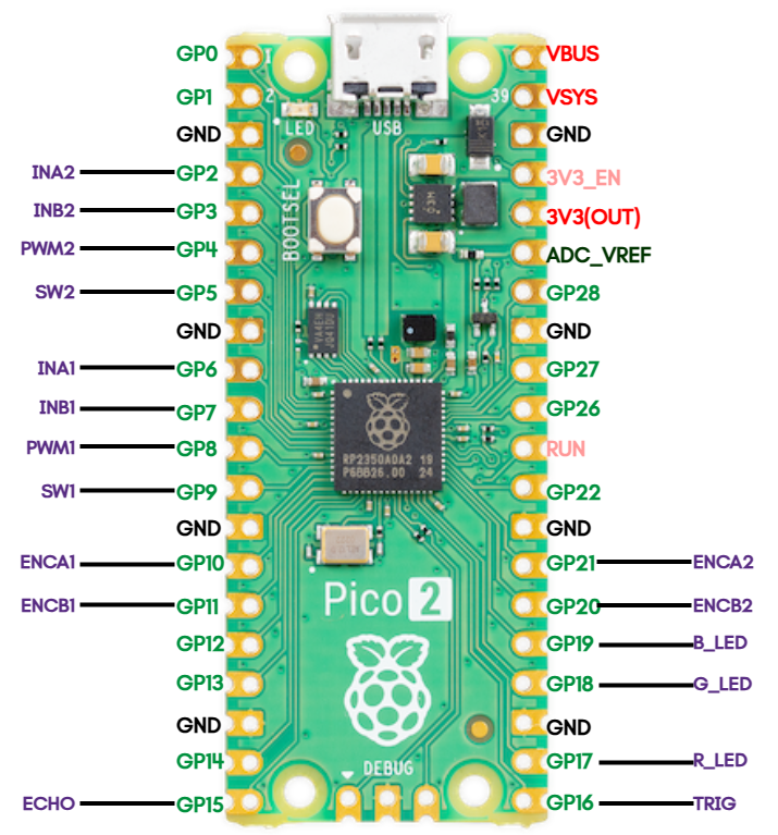 ../_images/pico_wiring.png