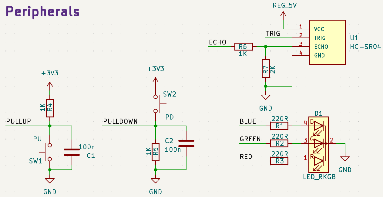 schematic-peripheral