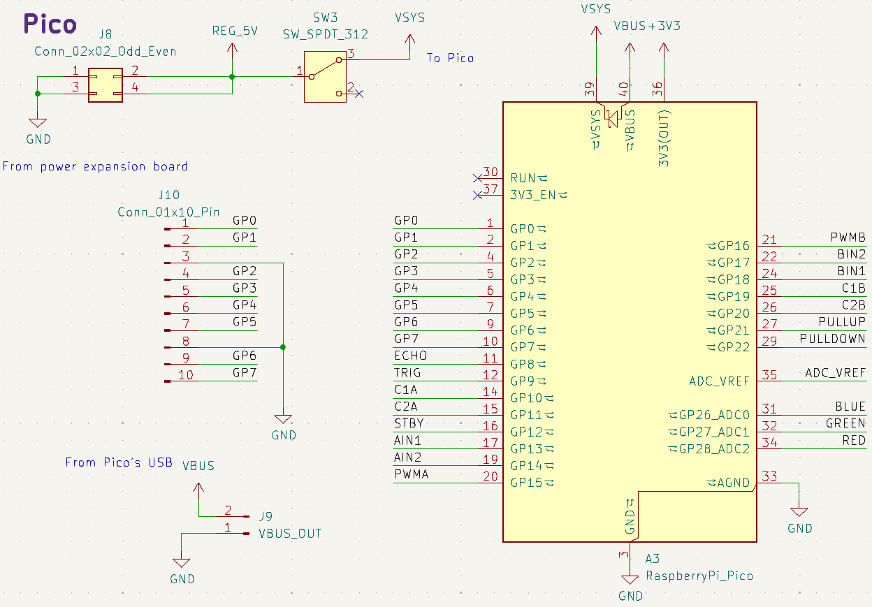 schematic-pico